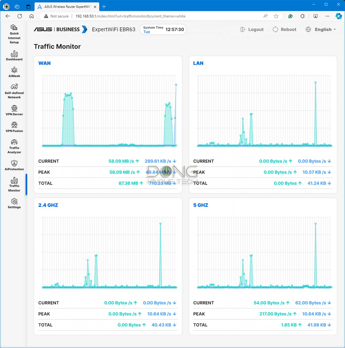Asus ExpertWiFi Overview (vs. ZenWifi): A New Mesh-Ready SOHO Hardware Series 10 ASUS ExpertWiFi EBR63 Web User Interface Traffic Monitor