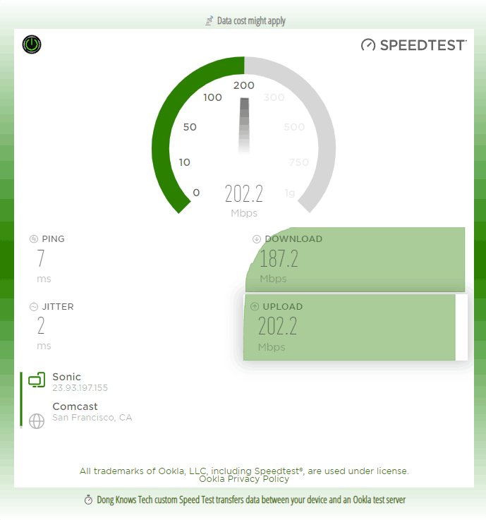 Netgear A8000 Review: A Simple and Effective USB Wi-Fi 6/6E Upgrade 10 Netgear A8000 2.4GHz Performance